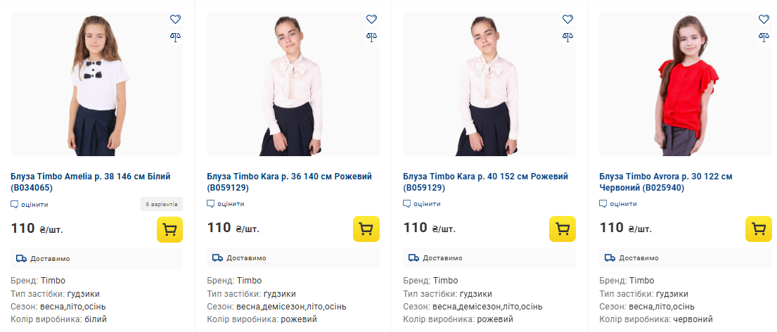 Скільки коштує зібрати дитину до школи у 2025 році: одяг, взуття та посібники